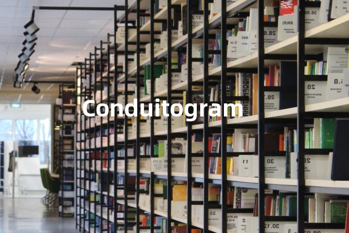 Conduitogram单词图解，单词释义场景配图