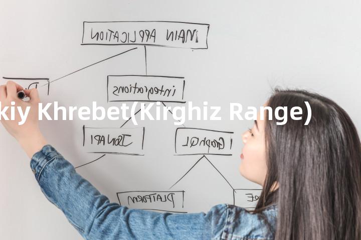 Kirgizskiy Khrebet(Kirghiz Range)单词图解，单词释义场景配图
