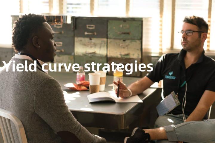 Yield curve strategies单词图解，单词释义场景配图