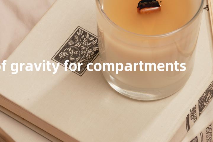 center of gravity for compartments单词图解，单词释义场景配图