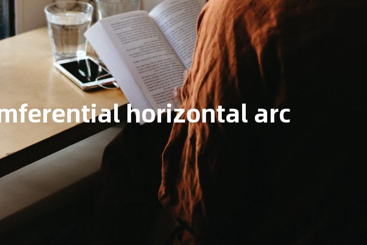 circumferential horizontal arc单词图解，单词释义场景配图