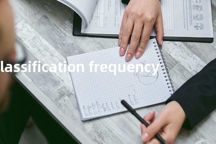 classification frequency单词图解，单词释义场景配图