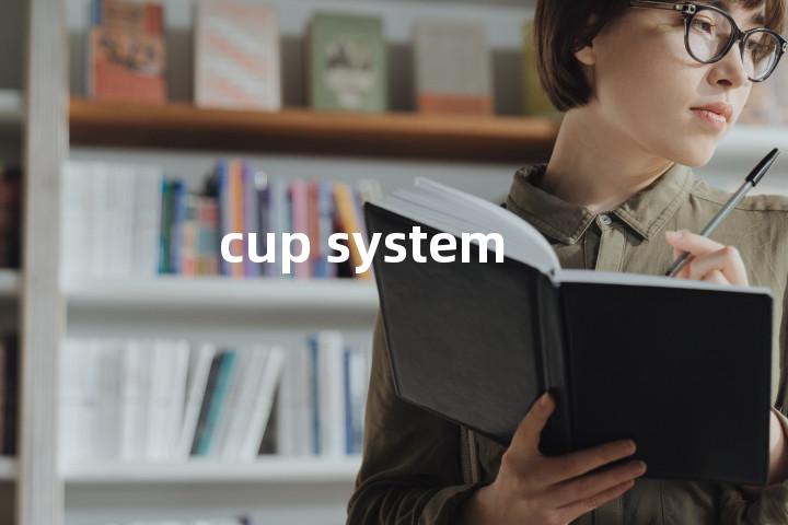 cup system单词图解，单词释义场景配图