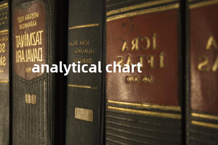 analytical chart单词图解，单词释义场景配图
