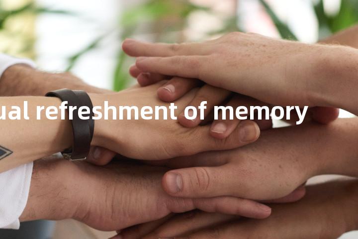 actual refreshment of memory单词图解，单词释义场景配图
