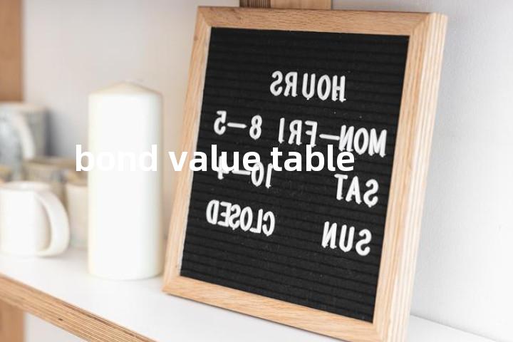 bond value table单词图解，单词释义场景配图