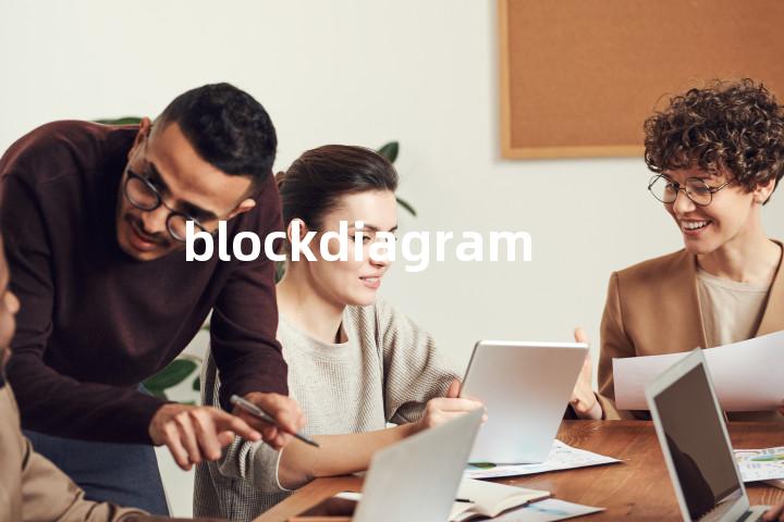 blockdiagram单词图解，单词释义场景配图