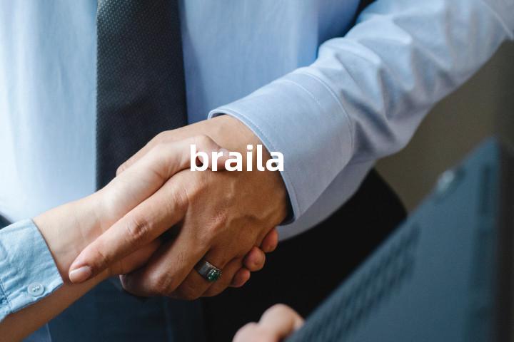 braila单词图解，单词释义场景配图
