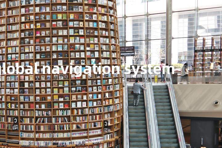 global navigation system单词图解，单词释义场景配图