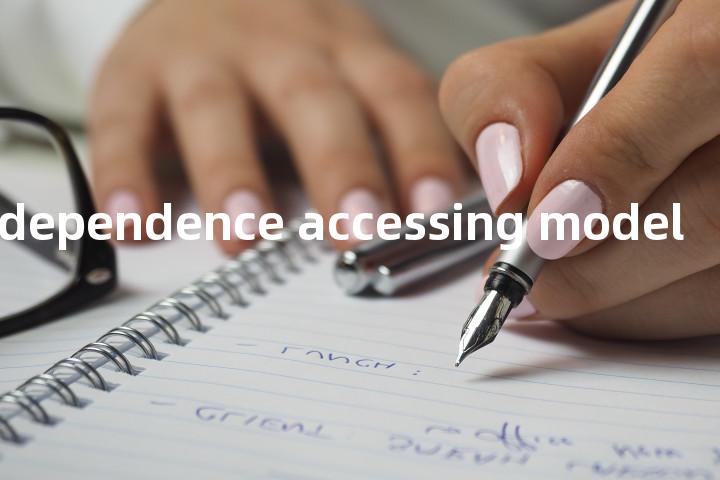 data independence accessing model单词图解，单词释义场景配图