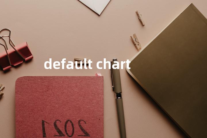 default chart单词图解，单词释义场景配图