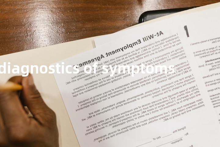 diagnostics of symptoms单词图解，单词释义场景配图