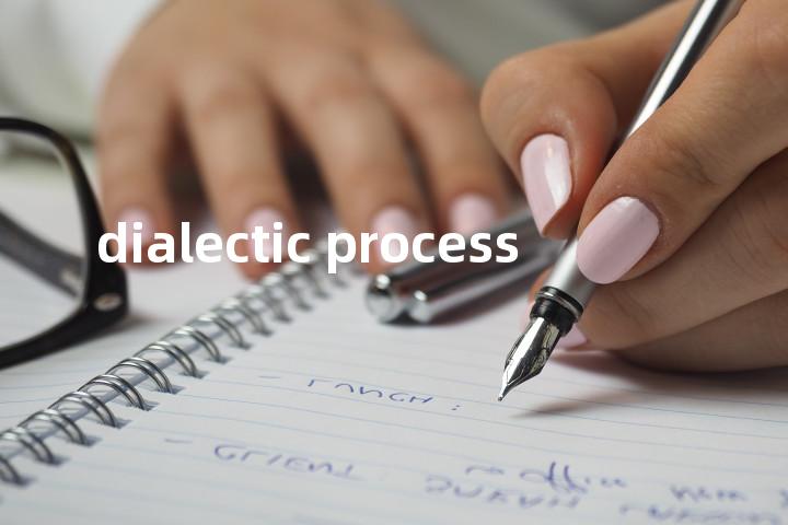 dialectic process单词图解，单词释义场景配图