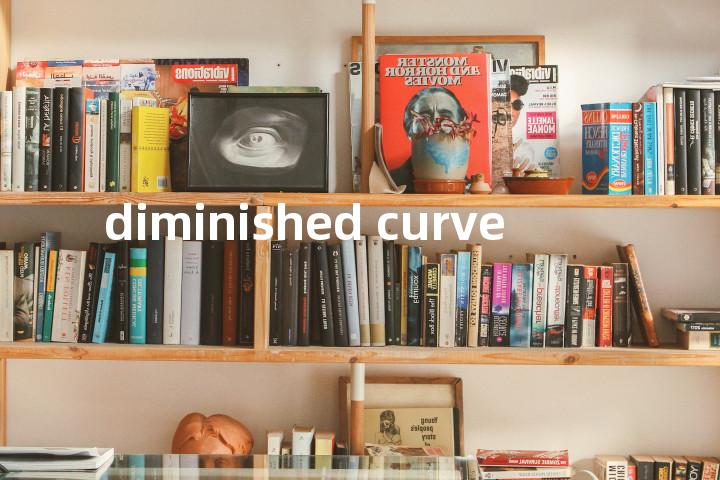 diminished curve单词图解，单词释义场景配图