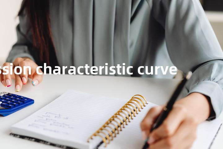 emission characteristic curve单词图解，单词释义场景配图
