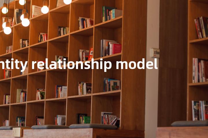 entity relationship model单词图解，单词释义场景配图