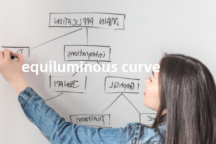 equiluminous curve单词图解，单词释义场景配图