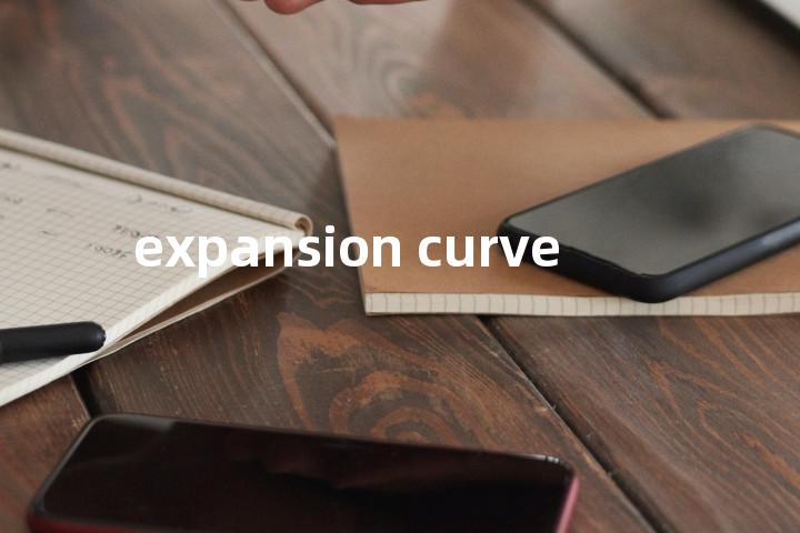 expansion curve单词图解，单词释义场景配图