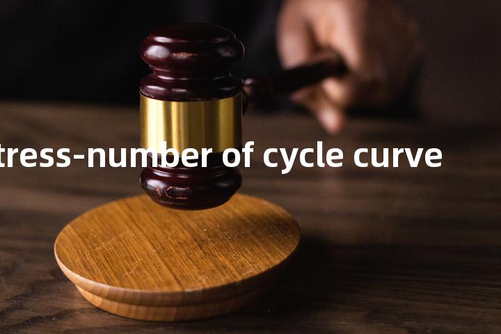 fatigue stress-number of cycle curve单词图解，单词释义场景配图