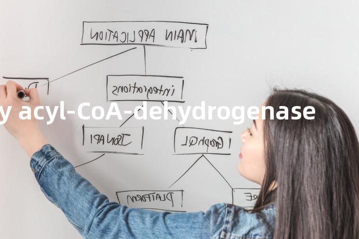 fatty acyl-CoA-dehydrogenase单词图解，单词释义场景配图
