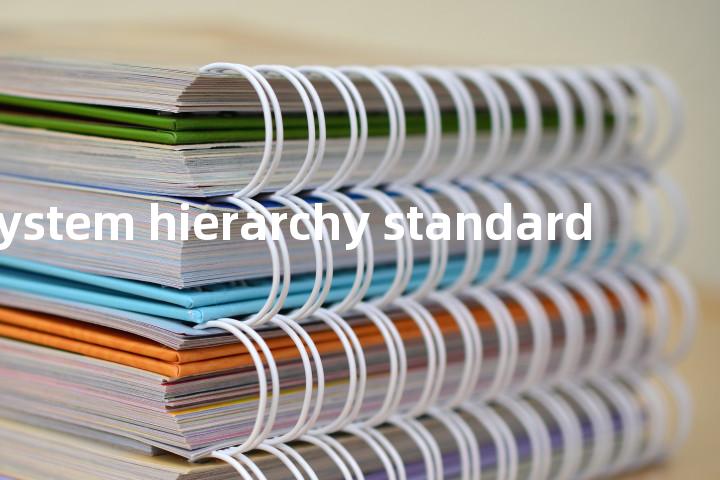 filesystem hierarchy standard单词图解，单词释义场景配图