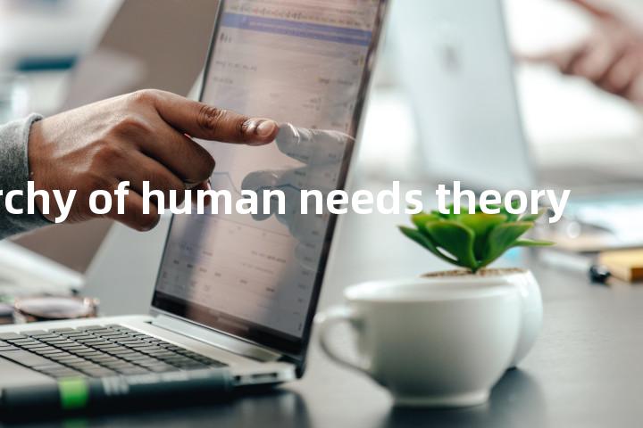 hierarchy of human needs theory单词图解，单词释义场景配图
