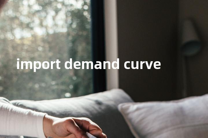 import demand curve单词图解，单词释义场景配图