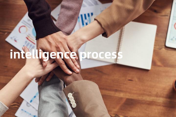 intelligence process单词图解，单词释义场景配图