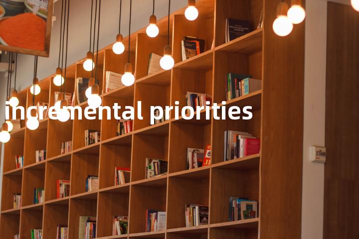 incremental priorities单词图解，单词释义场景配图
