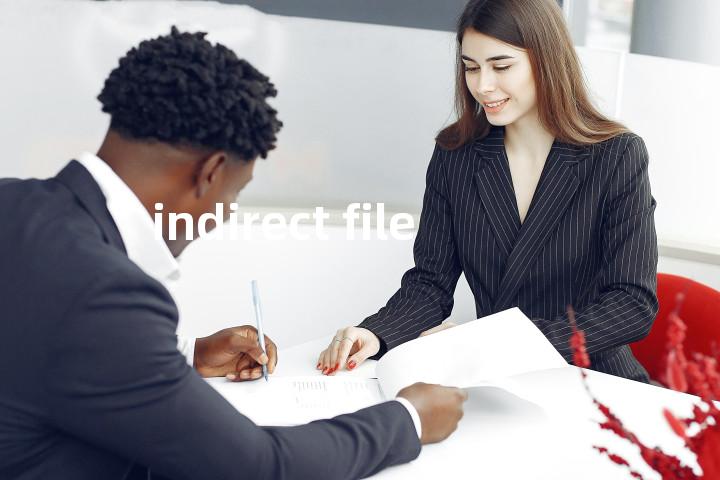 indirect file单词图解，单词释义场景配图