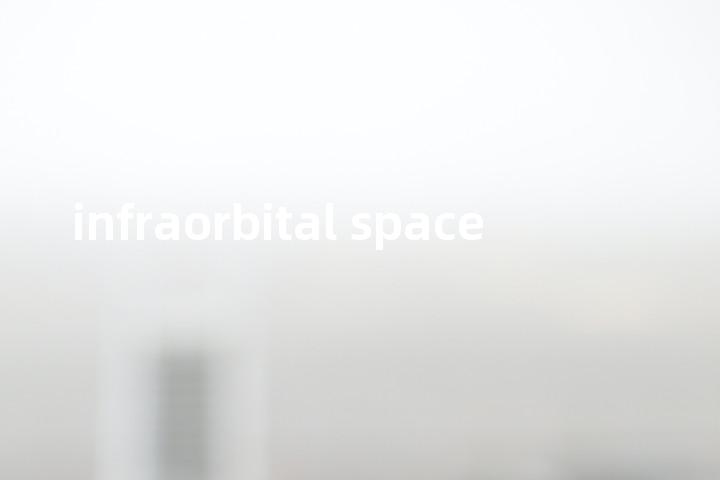 infraorbital space单词图解，单词释义场景配图