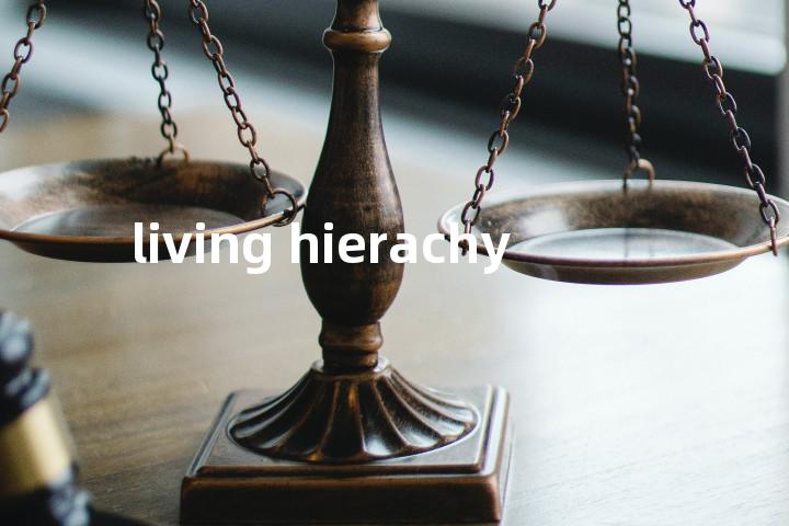 living hierachy单词图解，单词释义场景配图