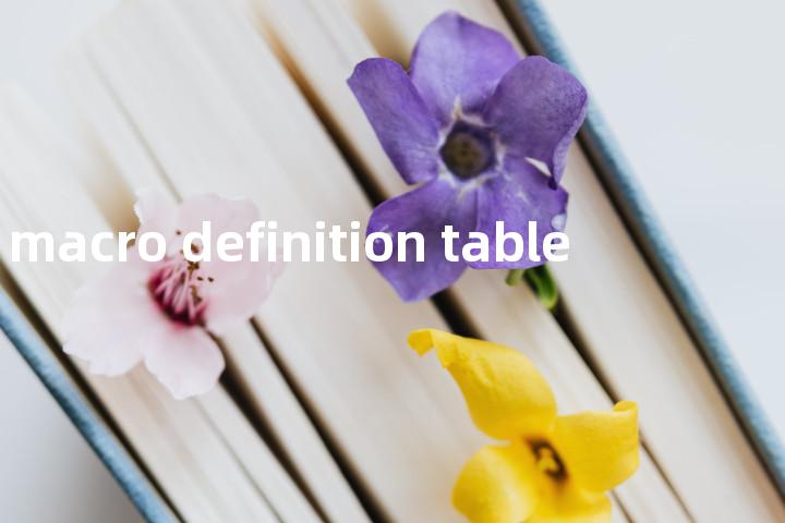 macro definition table单词图解，单词释义场景配图