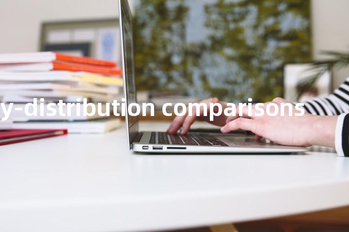 many-distribution comparisons单词图解，单词释义场景配图