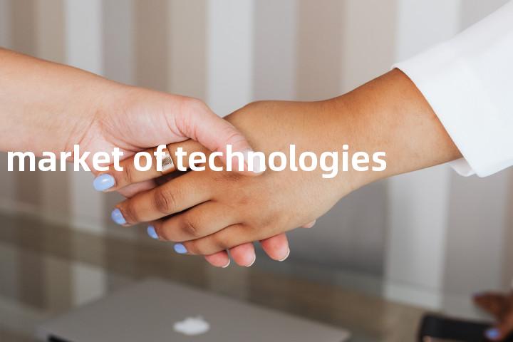market of technologies单词图解，单词释义场景配图