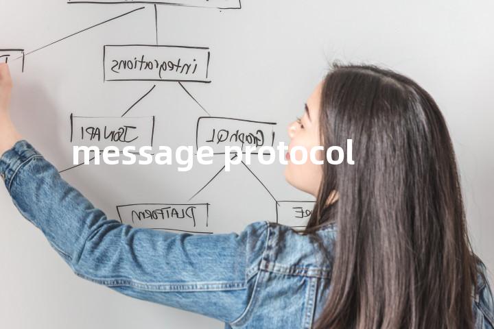 message protocol单词图解，单词释义场景配图