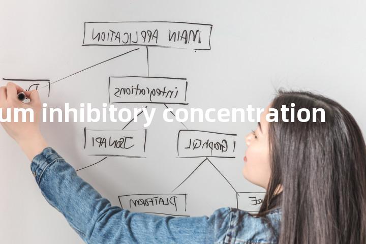 minimum inhibitory concentration单词图解，单词释义场景配图