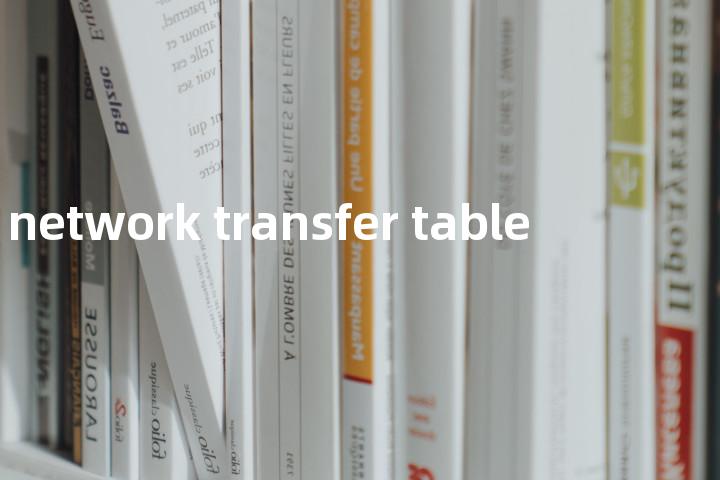 network transfer table单词图解，单词释义场景配图