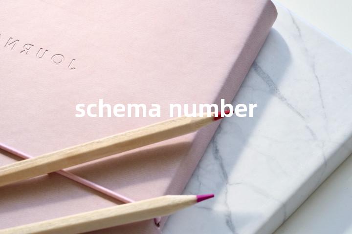 schema number单词图解，单词释义场景配图