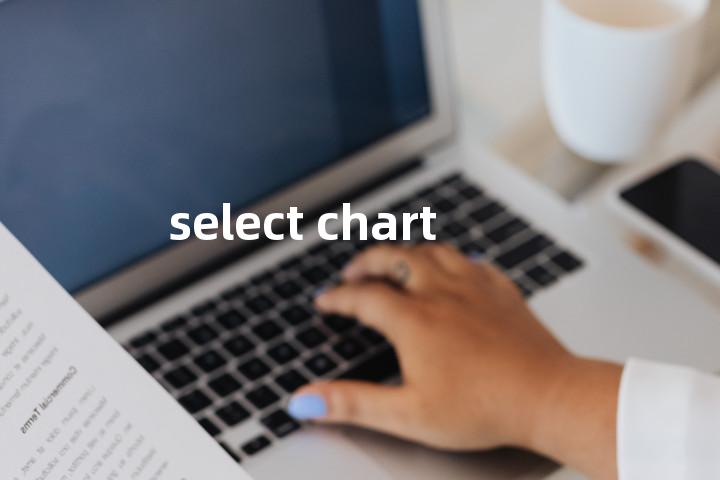 select chart单词图解，单词释义场景配图