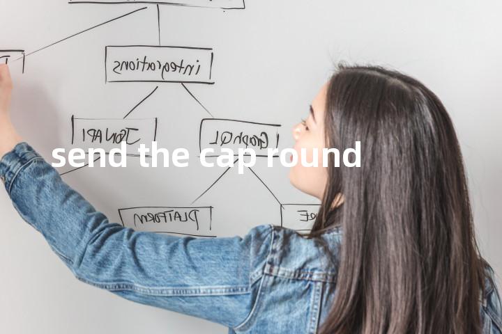 send the cap round单词图解，单词释义场景配图