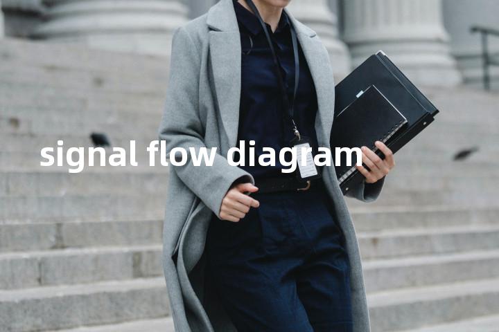 signal flow diagram单词图解，单词释义场景配图