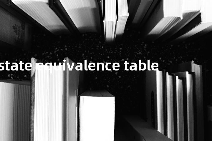 state equivalence table单词图解，单词释义场景配图