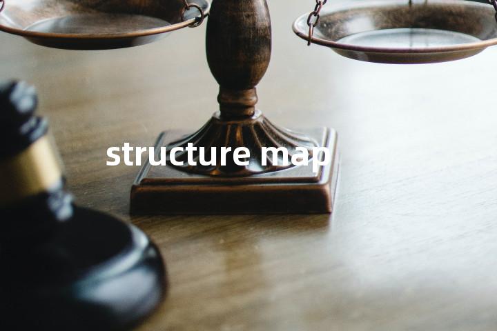 structure map单词图解，单词释义场景配图