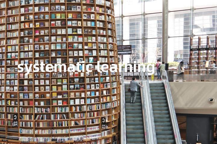 systematic learning单词图解，单词释义场景配图