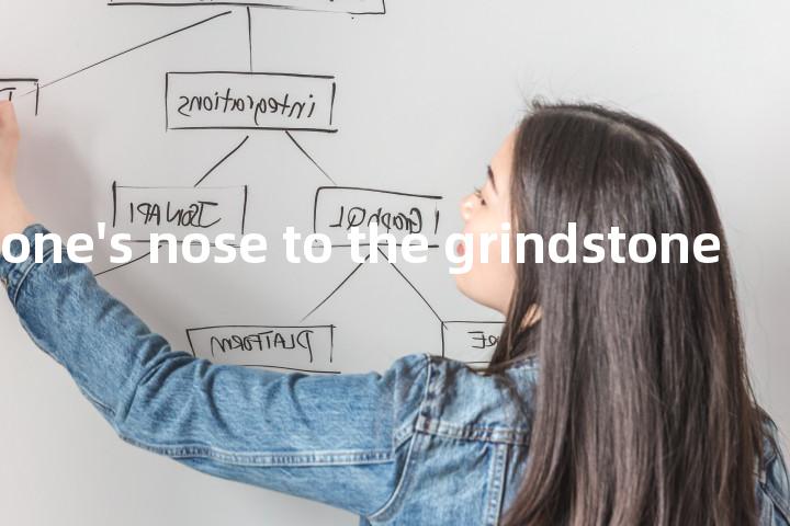put someone's nose to the grindstone单词图解，单词释义场景配图