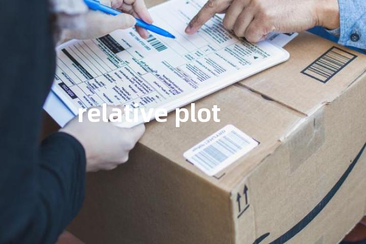 relative plot单词图解，单词释义场景配图