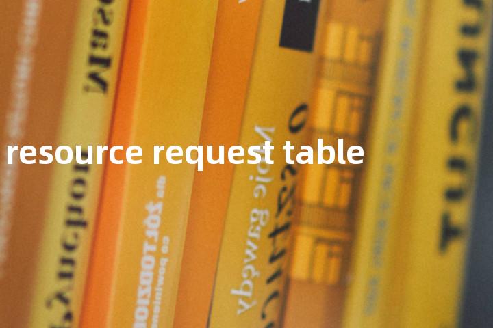 resource request table单词图解，单词释义场景配图