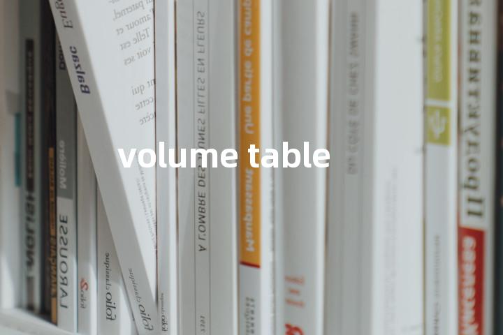volume table单词图解，单词释义场景配图
